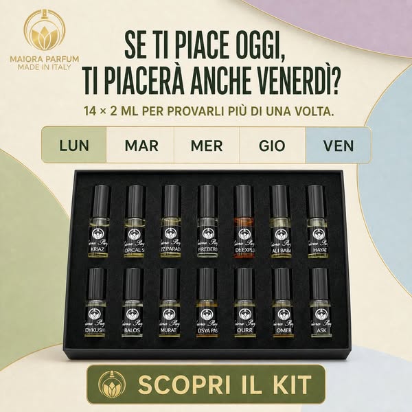 Scopri il kit