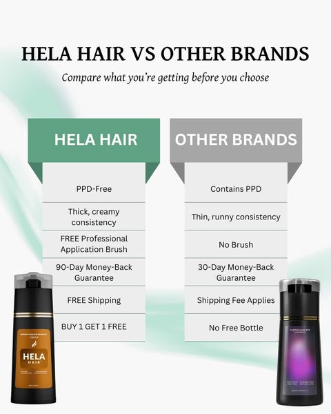 HELA Hair vs. Ordinary Hair Dye