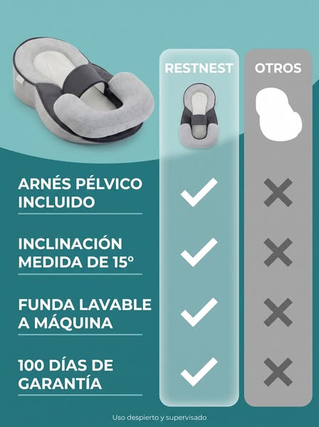 35% de descuento · Envío gratis · Prueba 100 noches