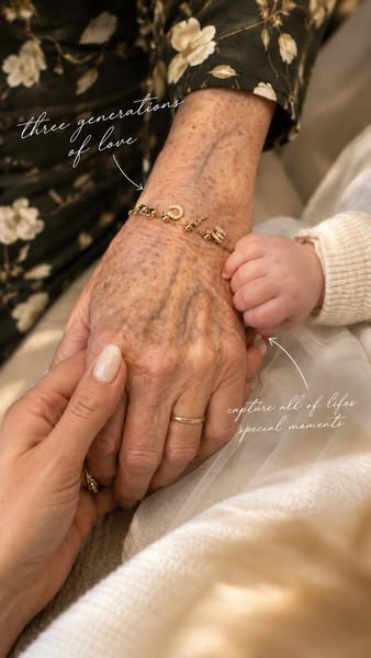 Shop My Bracelet