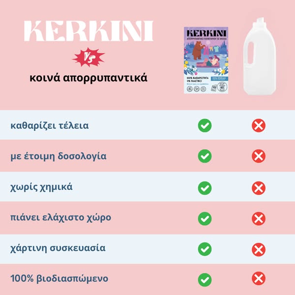 Μάθε περισσότερα!
