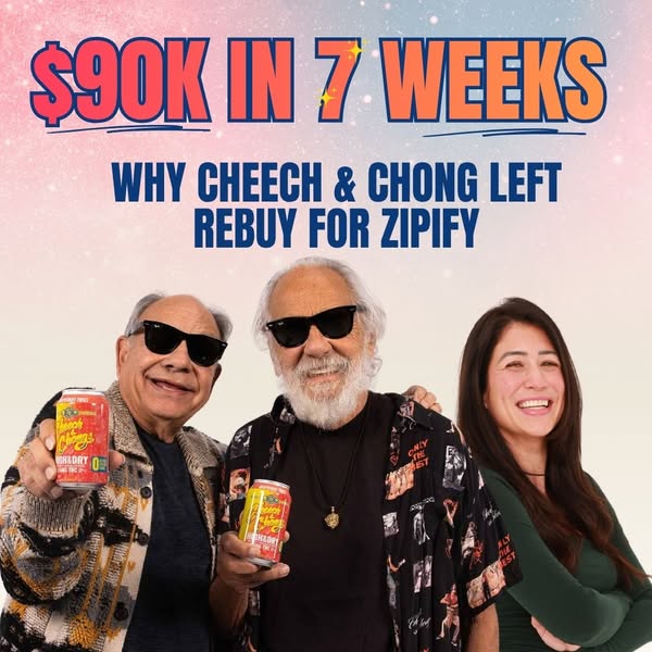 Dope Brand, Dope Results: $90K in Upsell Revenue