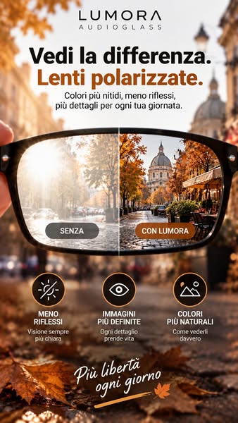 Lumora-AudioGlass™ Occhiali smart Bluetooth con audio open-ear