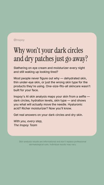 Discover Your Skin’s Estimated Age