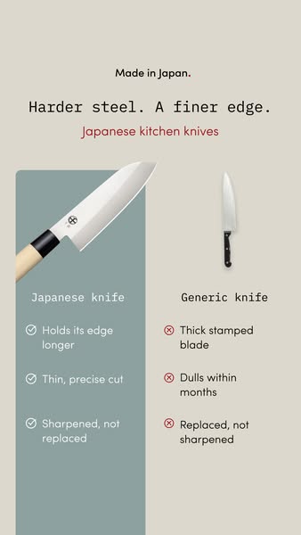 Made in Japan, shipped from Yorkshire