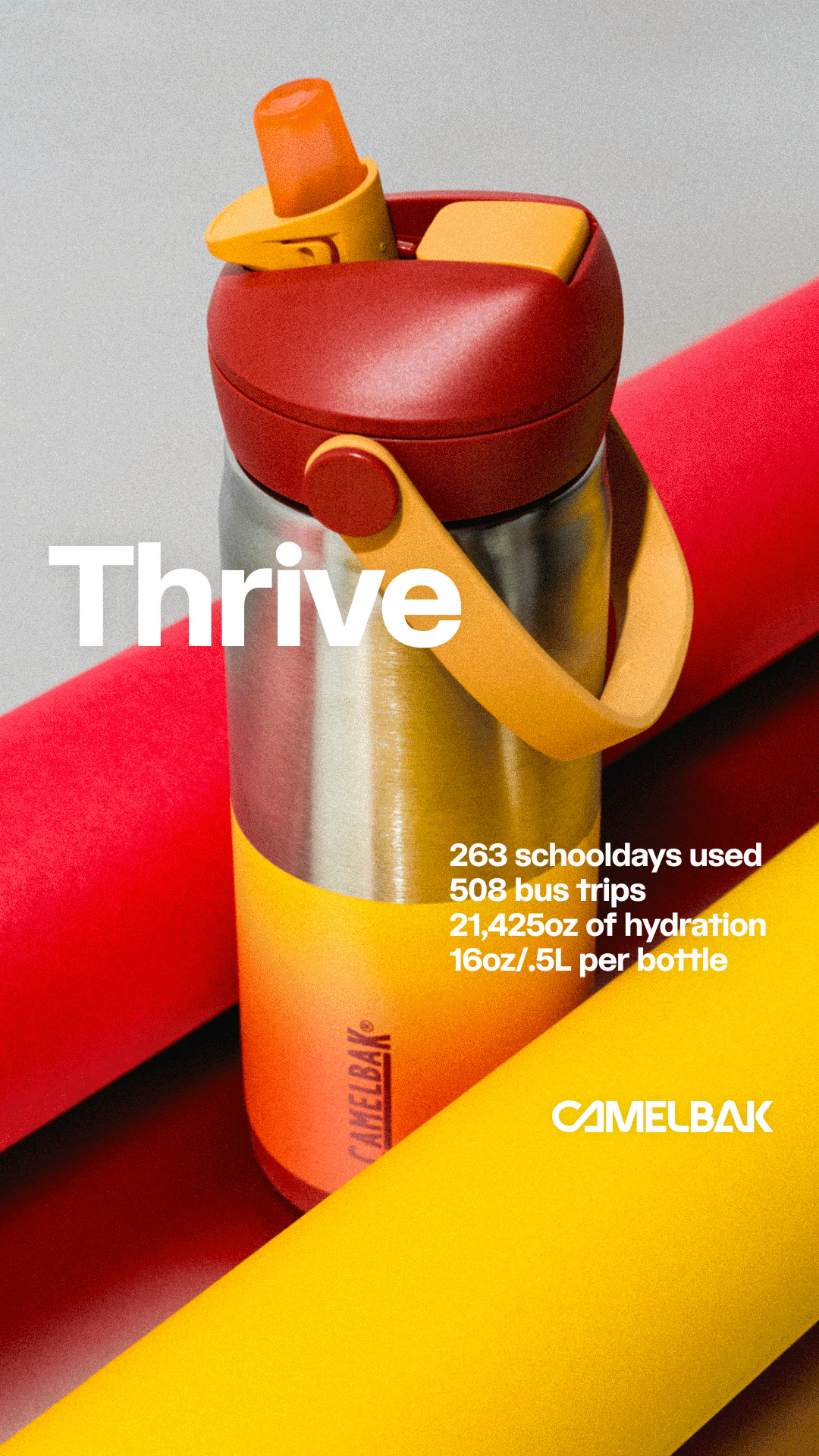 Nouveauté : collection Thrive Automne 26