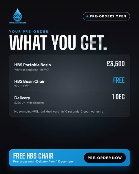 What You Get