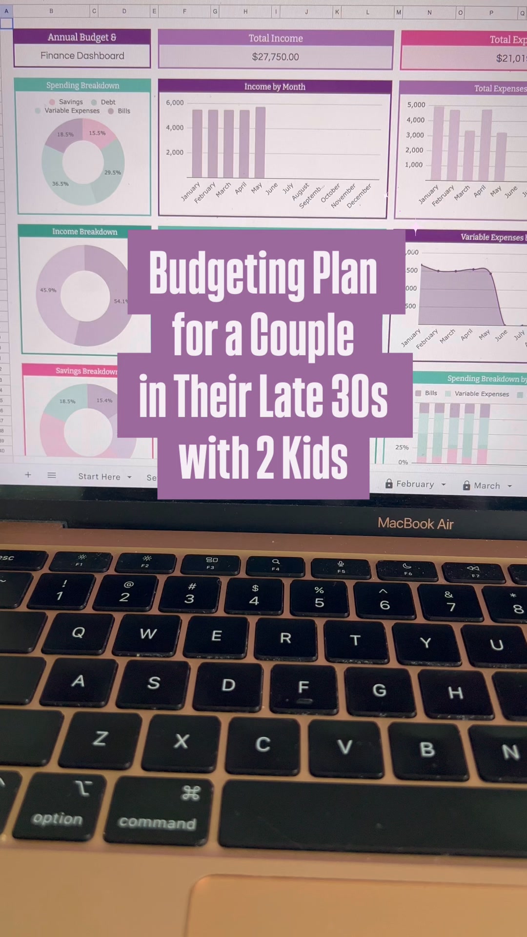 50,183+ happy budgeters!