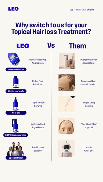 Why Men Are Switching To LEO