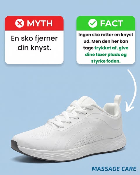 Myte eller fakta?