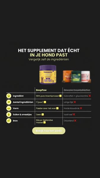 70% van de baasjes bestelt dit opnieuw