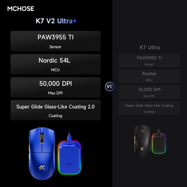 Shop the Next-Level K7V2 Today!