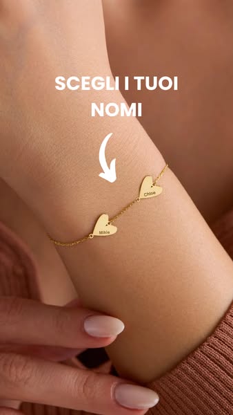 Personalizza il tuo ORA!