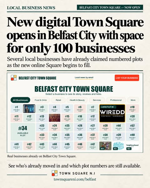 Will your business be one of Belfast City's 100?