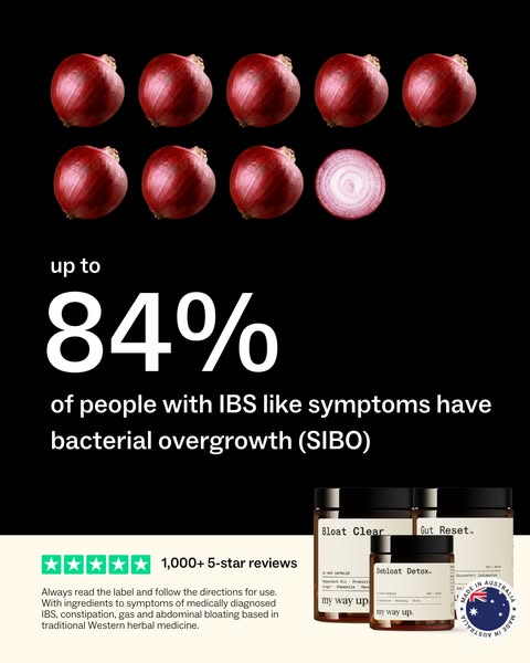 New: Complete Gut Reset System