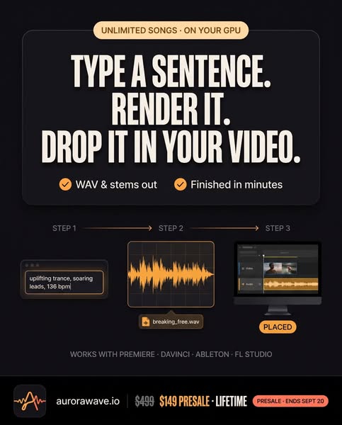 Your Next 100 Songs. $149 Once. No Monthly Fees.