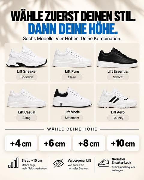 Angebot ansehen