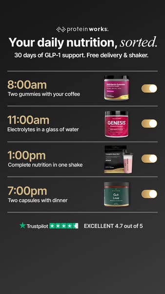 Your GLP-1 Nutrition. Sorted.