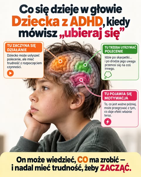 Dowiedz się, jak dotrzeć do Dziecka z ADHD i Odzyskać Spokój w Domu