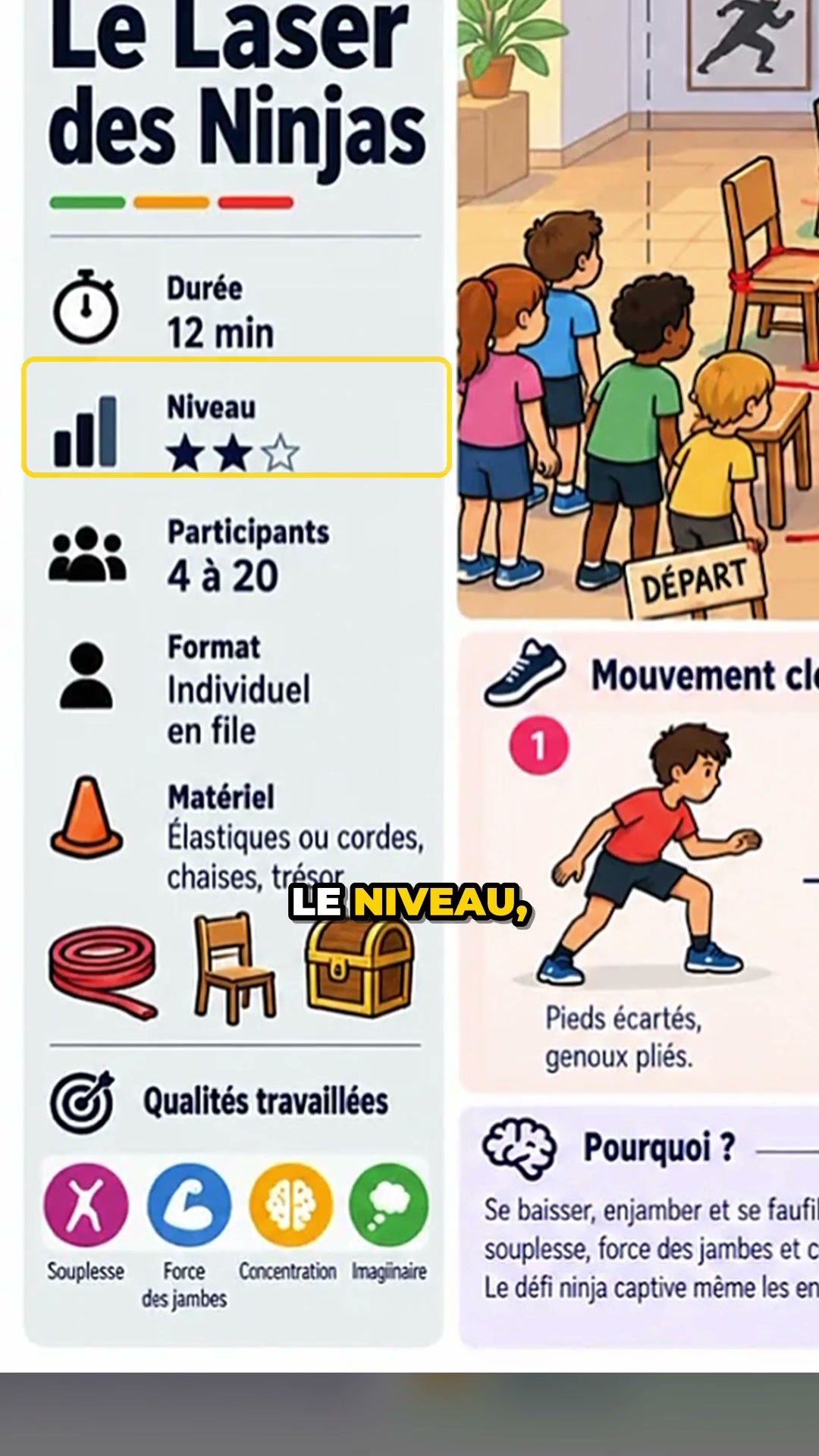 300 jeux & dynamiques prêts à utiliser