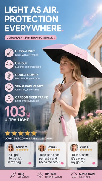 Ultra-lichte zon- en regenbescherming voor onderweg!