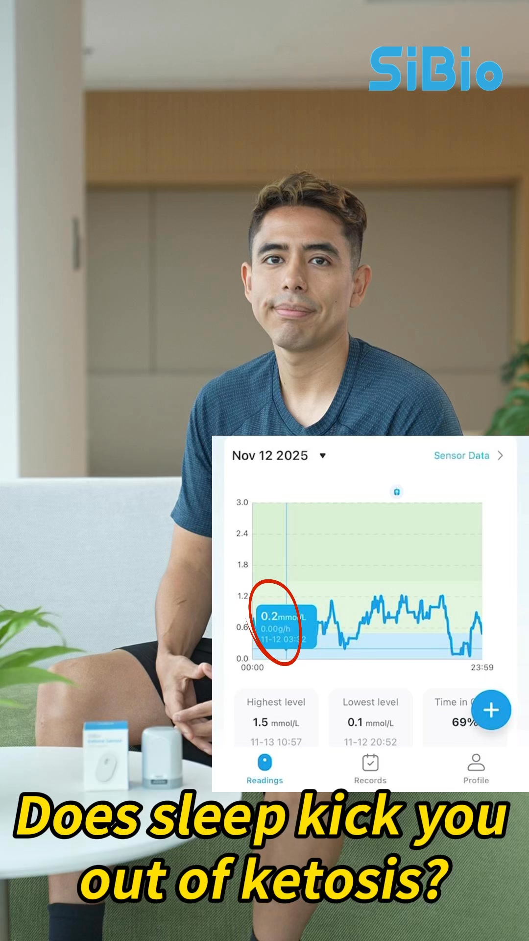 Why Your Ketones Drop at Night
