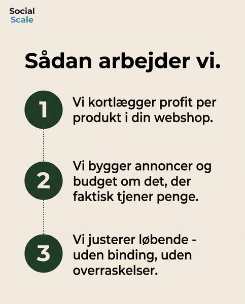 Sådan arbejder jeg