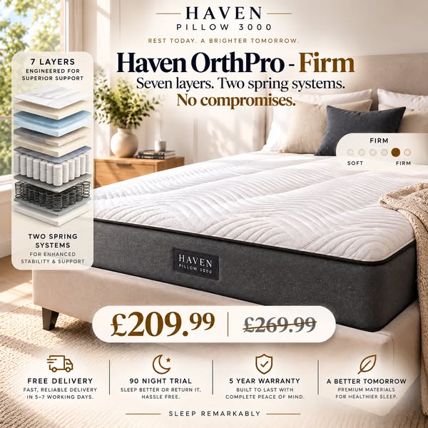 Haven OrthoPro Firm