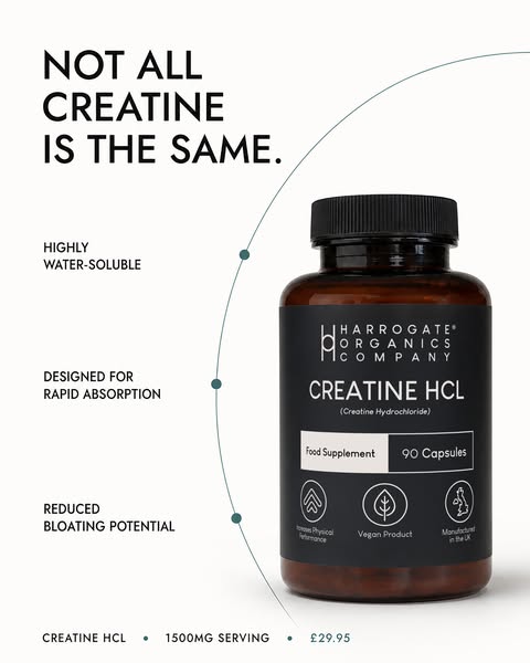 Creatine HCL—Without the Powder