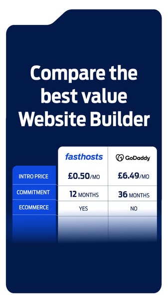 Best value Website Builder