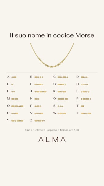 Il suo nome, in codice Morse