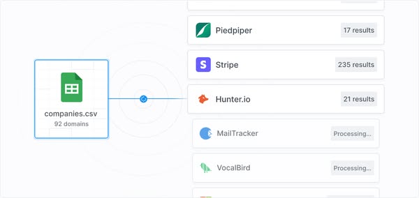 Skip the Waterfall. Get Verified Data.