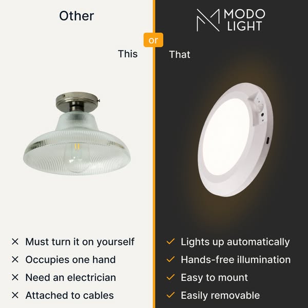 Stick-On Light, Zero Wiring