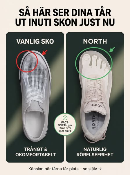 Så Ser Dina Tår Ut Just Nu North Ger 30% Mer Plats (Fri Frakt)