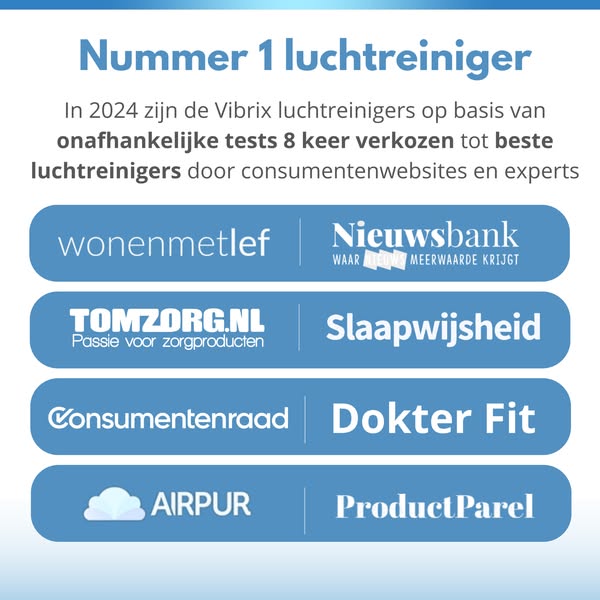 Adem weer écht frisse lucht in je huis!