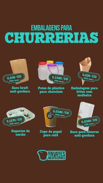 Packaging para hostelería