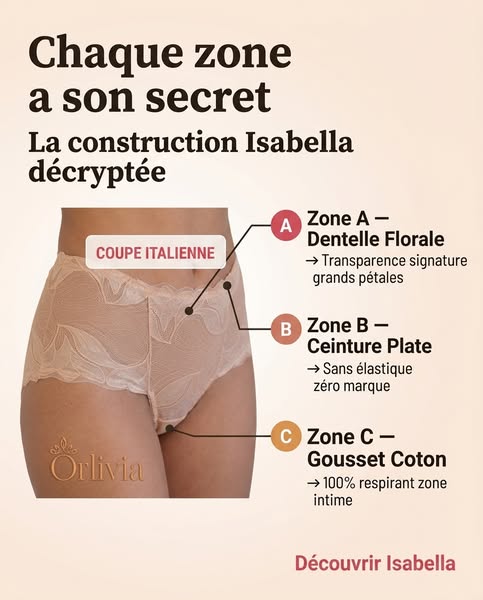 La Coupe Italienne