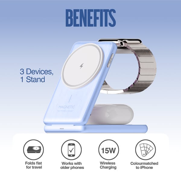 One Bundle. Every Charging Base Covered.