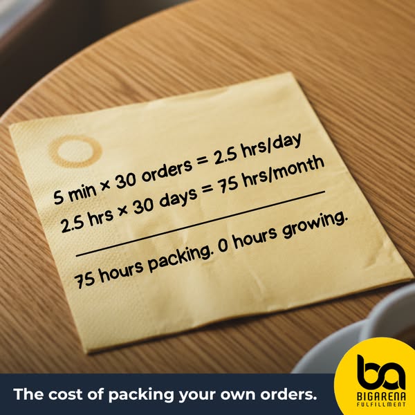 The Hidden Cost of Packing Your Own Orders