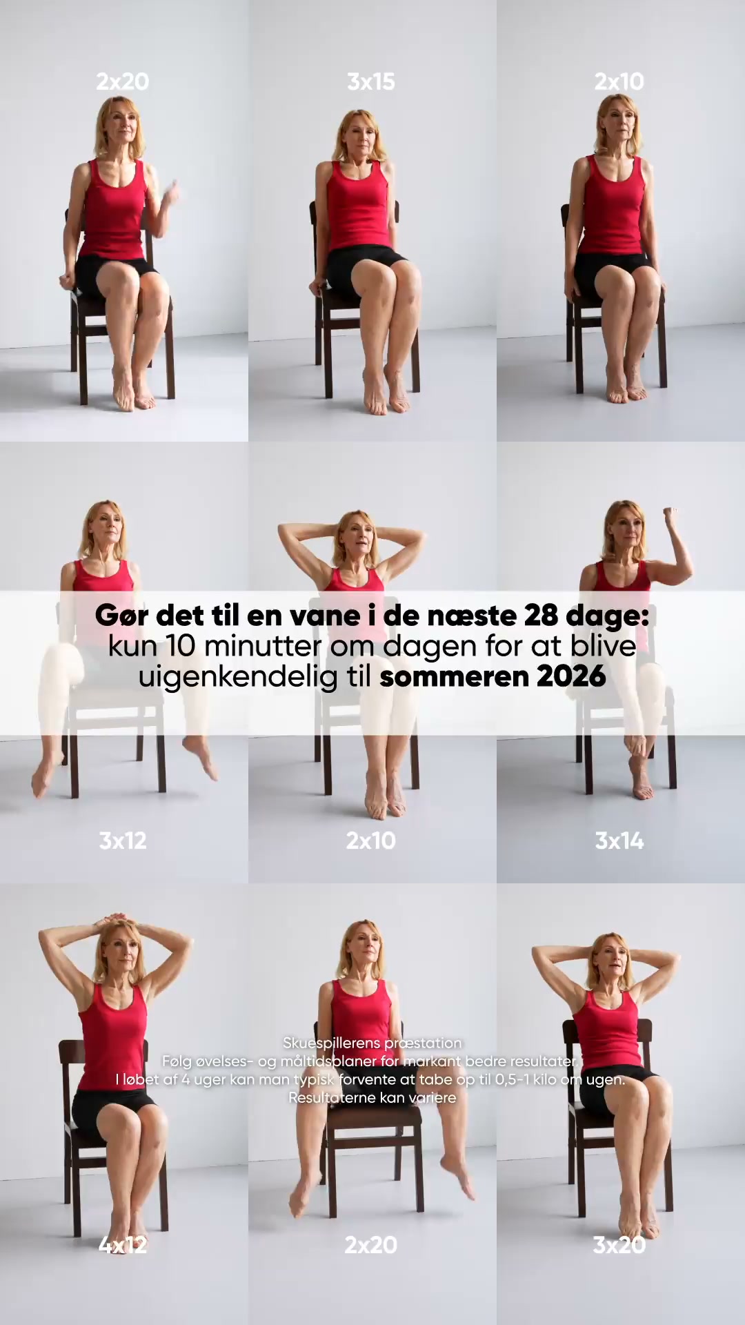 Tag denne 1-minuts test