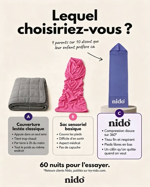 Noté 4,8/5,0 | Excellent