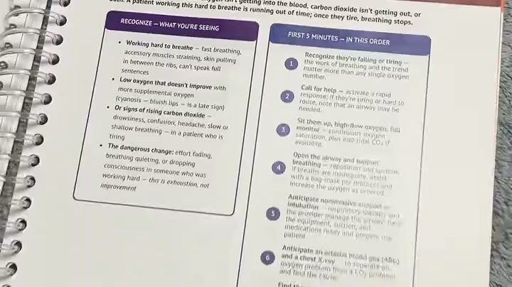 The ICU Nurse's Bedside Handbook