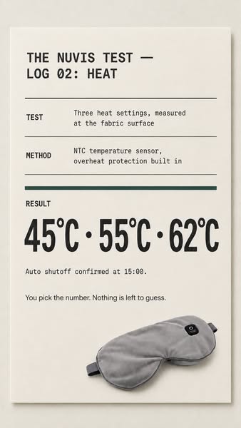Warmth That Actually Works