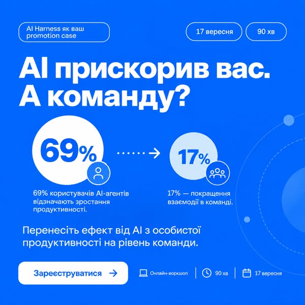 AI Harness як Promotion Case