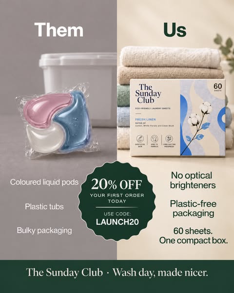 One sheet. No jug. No mess.