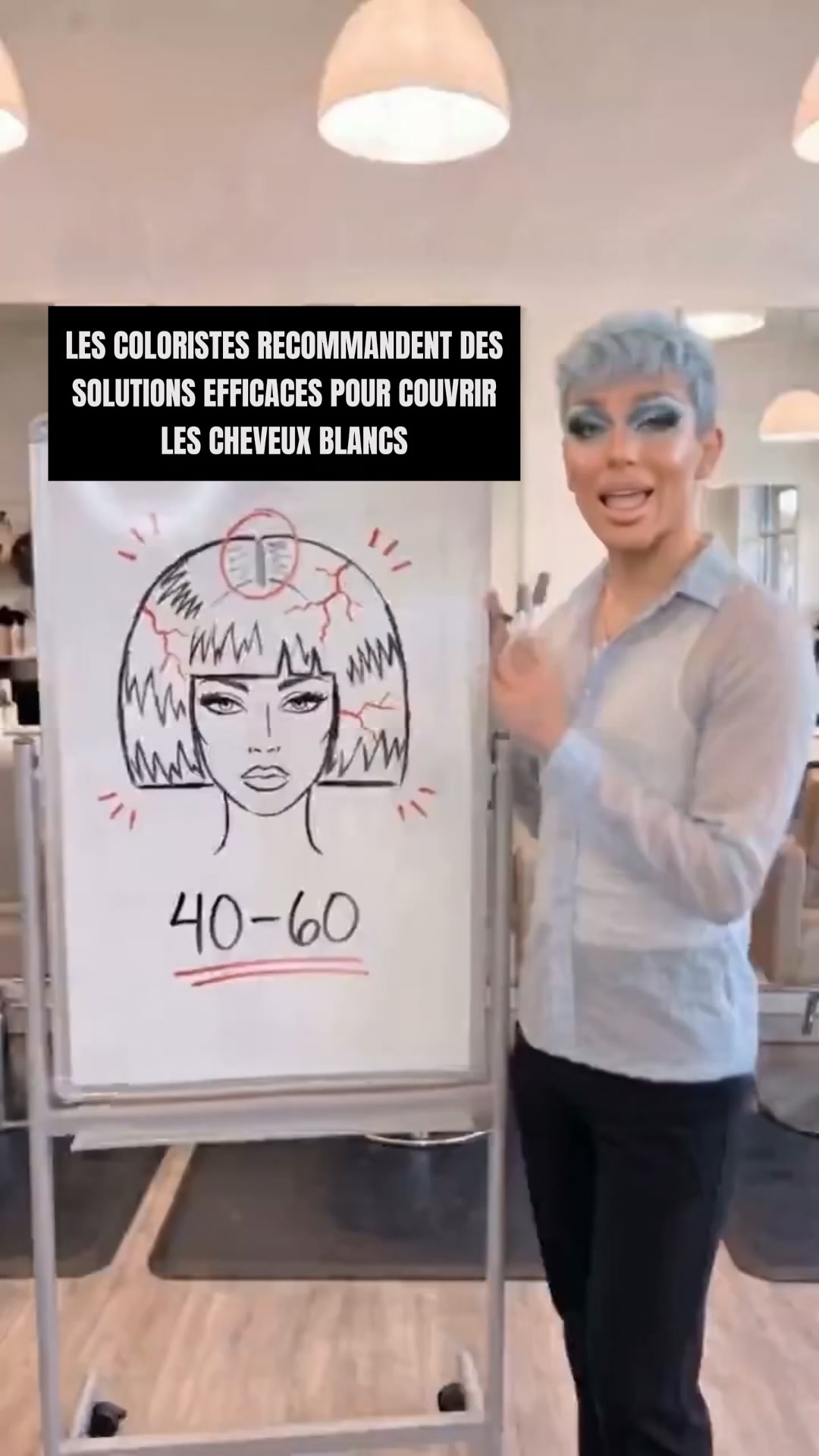 Cheveux blancs ? Effacés en un instant.