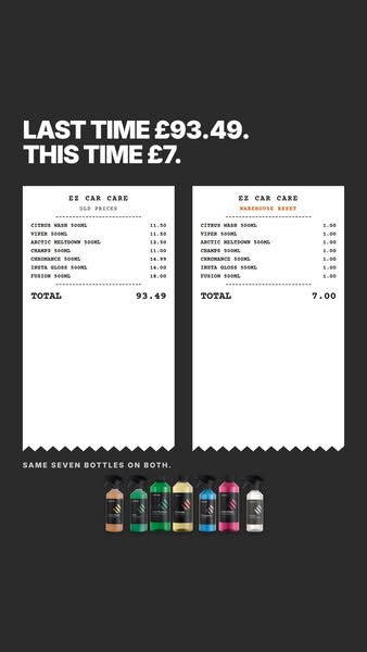 Same seven bottles – £93.49 then, £7 now