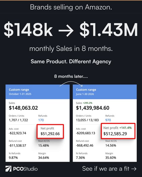 You're Leaving Money on the Table. We'll Show You How Much.