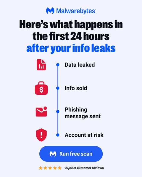 Data Breach Checker