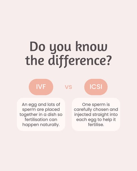 IVF & Fertility Clinic Melbourne | Create Fertility